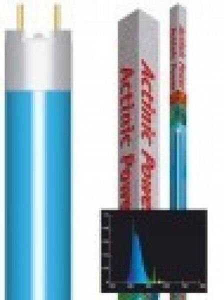 Lampa ACTINIC POWER